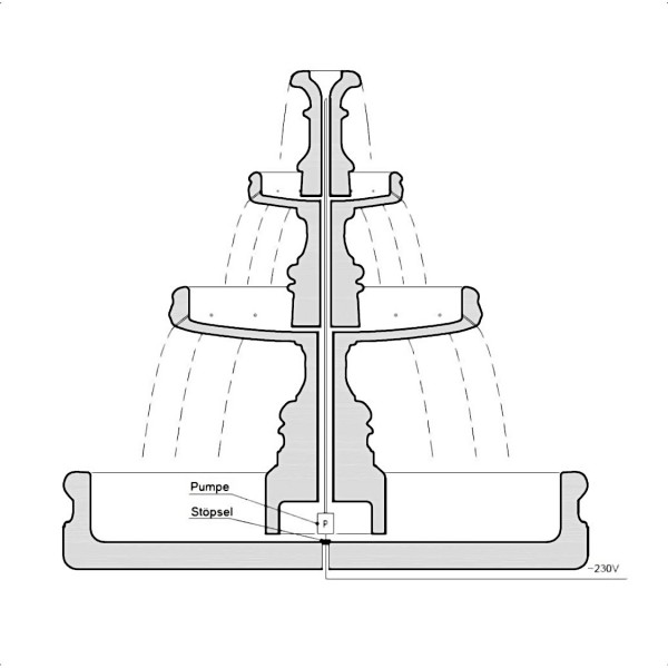 Фонтан колониальный, малый